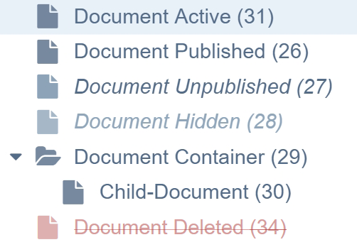 MODX Ressourcen im Seitenbaum